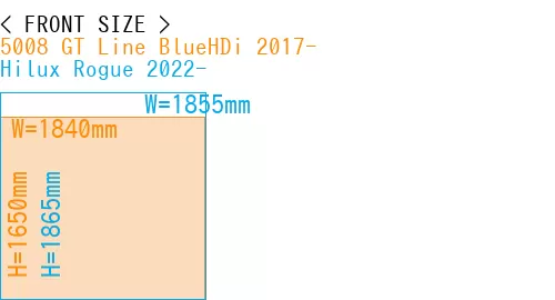 #5008 GT Line BlueHDi 2017- + Hilux Rogue 2022-